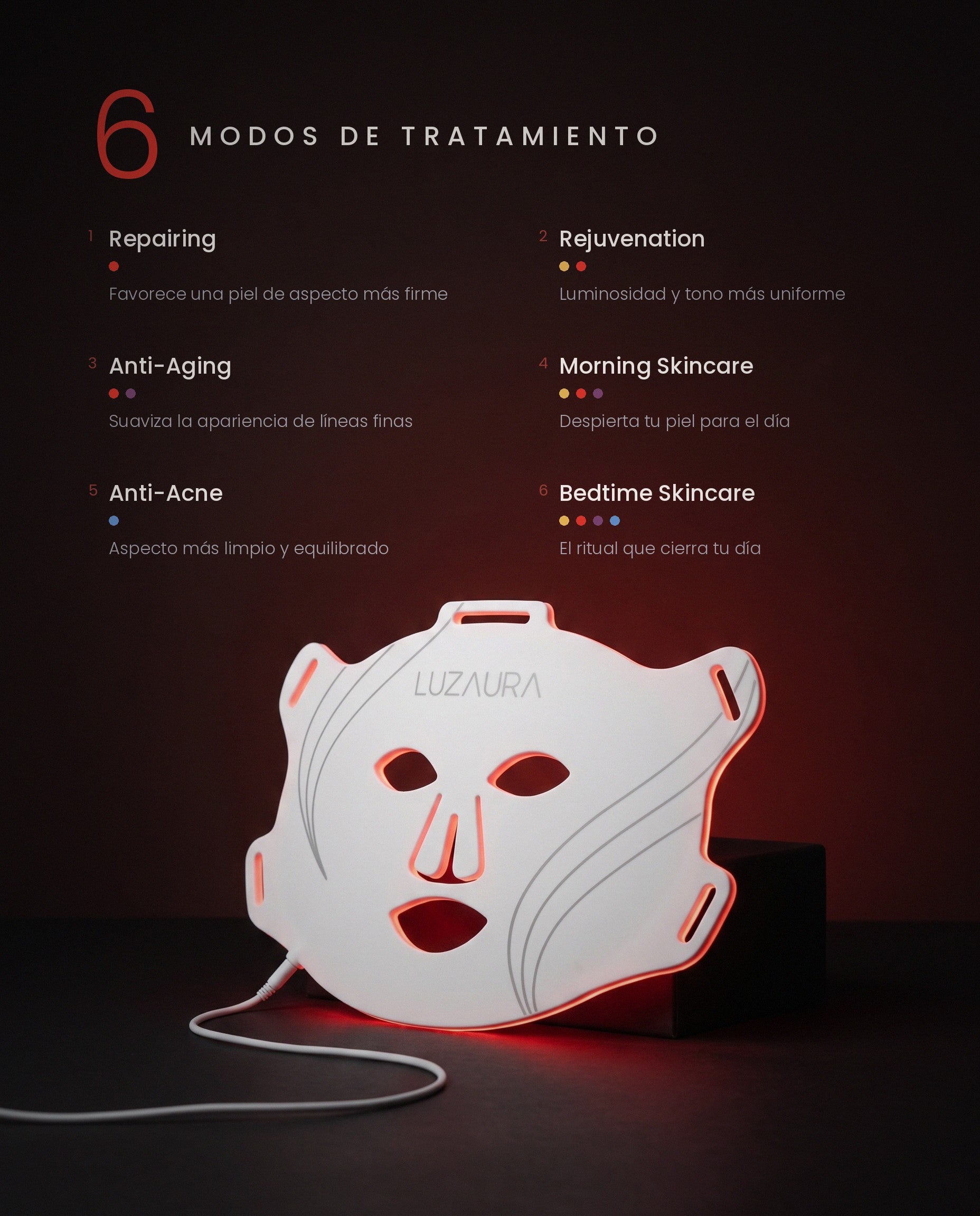 6 modos de tratamiento de la mascarilla LED LUZAURA Glow