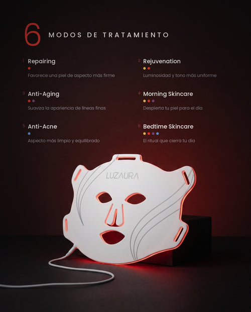 6 modos de tratamiento de la mascarilla LED LUZAURA Glow