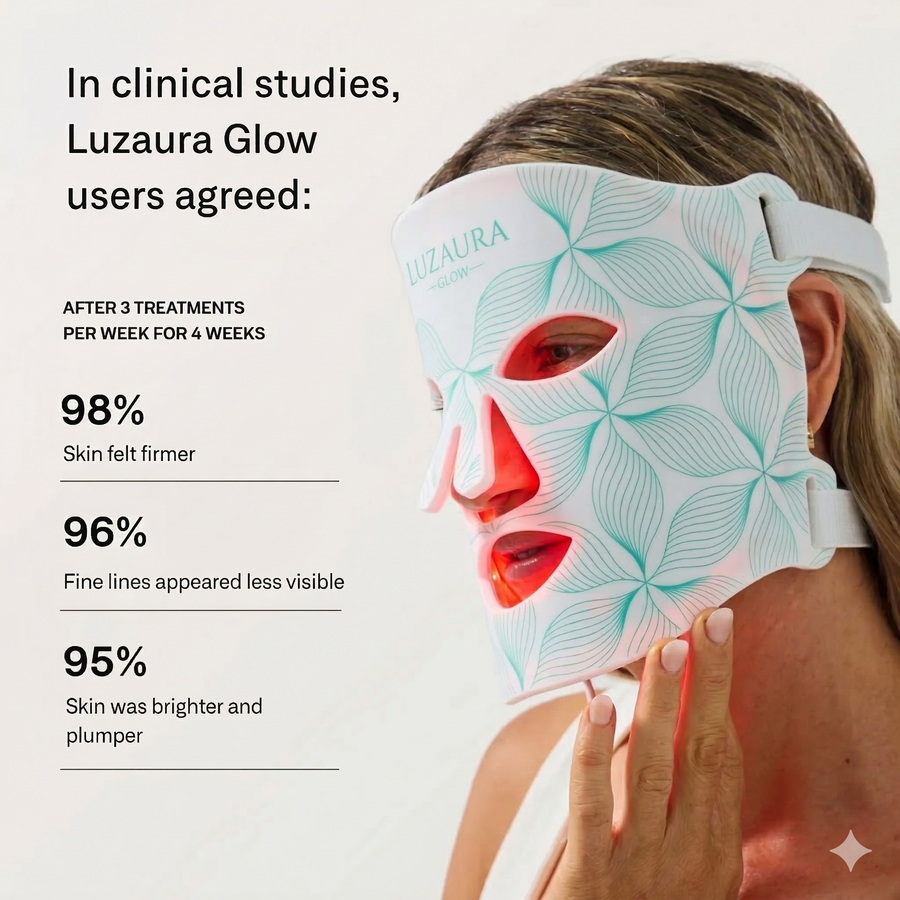 Red Light Therapy Mask